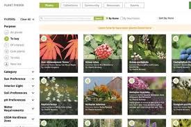It can fight depression, reduce stress and improve your diet. 7 Best Gardening Apps Virtual Tools For Garden Planning