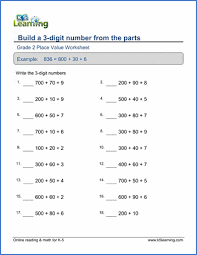 Use a place value chart. Grade 2 Place Value And Rounding Worksheets Free Printable K5 Learning