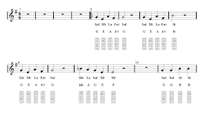 The Last Of Us Violin Sheet Music Theme Sheet Music