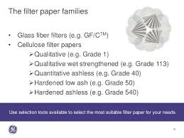 Fundamentals Of Lab Filtration Factors To Consider When