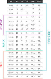 Inquisitive Boy And Girl Shoe Size Chart Shoe Size Chart For