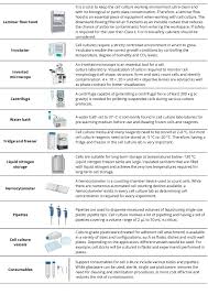How are cells maintained in a cell culture? Cell Culture Basics Equipment Fundamentals And Protocols Technology Networks