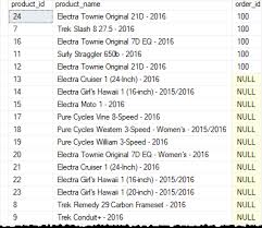 sql server left join by practical exles