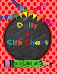Daily 5 Clip Chart Back To School Alphabet Wall