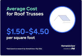 how much do roof trusses cost
