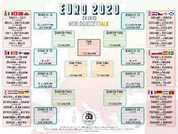 They could feature again in the round of 16 clash. Euro 2020 Bracket Free Download World Soccer Talk My Gambing Story