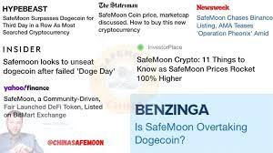 250+ coins, margin trading, derivatives, crypto loans and more. Safe Moon Safemoon Coins Twitter