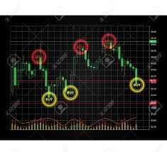 Forex Trading Buy And Sell Signals Vector Illustration Online