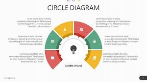Circle Diagrams Presentation Templates Free Powerpoint