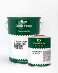 castle paints paint manufacturing