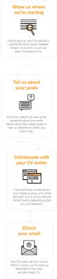 Resume CV Cover Letter  writing a cv easy templateswriting a     Best     Basic resume examples ideas on Pinterest   Resume tips   Application for job and Resume skills