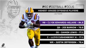 Ja'marr chase put up better stats than him at lsu when he was a year younger. Lsu S Highest Graded Returning Players In 2019 Nfl Draft Pff