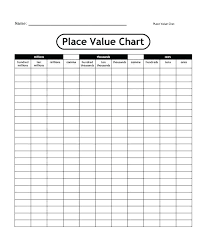 Ten Thousand Place Value Worksheets Printable Place Value