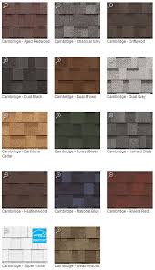 They are among the highest quality roofing products because they are heavier, without requiring additional support under. Premium Quality Shingles Nombach Roofing And Tuckpointing