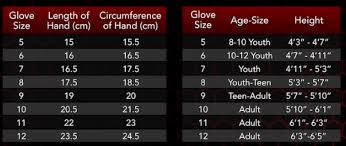 You may not necessarily need to measure your hand's circumference if you are in a sports. How To Measure Goalie Gloves