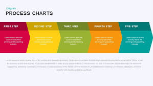 Process Chart Powerpoint Template Keynote Slidebazaar
