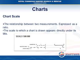 Navigation Training Section 3 Charts Ppt Video Online Download