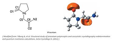 research breakdown on piracetam examine