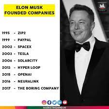 Marketing Mind - Companies founded by Elon Musk... | Facebook