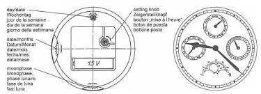 Hermle Multifunction Clock Operating