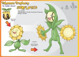 Sunflorid Evolution Of Sunflora Fakemon Know Your Meme