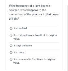 solved if the frequency of a light beam