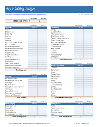 Catering Expenses Spreadsheet Checklist Pdf Business Plan