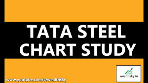 Tata Steel Chart Study In Hindi