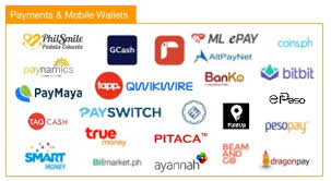Before samsung pay was available in malaysia, maybank had introduced maybankpay in 2016 which enables you to make contactless payments with your smartphone. How Malaysia Measures Up To Southeast Asia S Payments Landscape Fintech News Malaysia