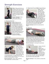 strength exercises healthy living