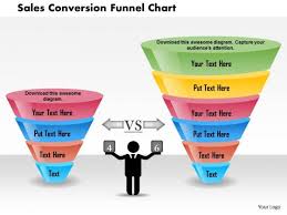 Business Diagram Sales Conversion Funnel Chart Presentation