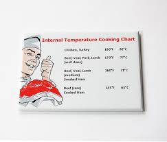 Cooking Chart Kitchen Magnet Internal Temperature Cooking Chart Cooking Aid Recommended Internal Cooking Temp Bbq Cooking Chart 5758