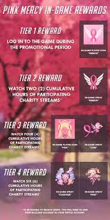 Unlock Pink Mercy and Help Support Breast Cancer Research - News - Overwatch