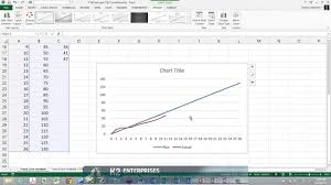 Using Recommended Charts In Excel