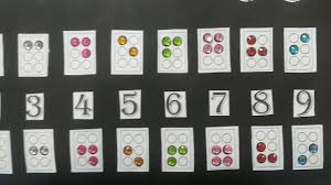 Braille Alphabets Chart School Project Youtube