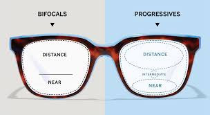 how to adapt to progressive lenses