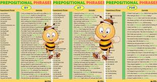 A prepositional phrase includes the object that the preposition in a sentence is referring to and any other words that link it to the preposition. Prepositional Phrases With By At In And For In English With Useful Examples Fluent Land