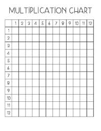 Multiplication Chart Fill In The Blank