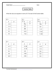 Need A Function Tables Math Worksheet