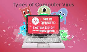 They have the ability to infect both the executable files and the boots sector. Computer Virus Definition Types And Examples Numbones Com