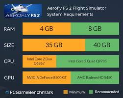 aerofly fs 2 flight simulator system
