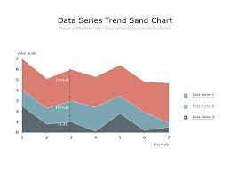 Data Series Trend Sand Chart Ppt Images Gallery