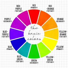 Color Wheel Inspiration Tombow Usa Blog
