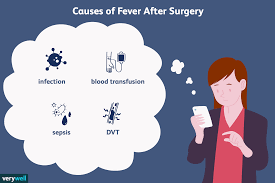 When Does Fever After Surgery Become A Concern