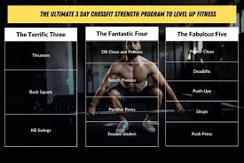 3 day crossfit strength program w pdf