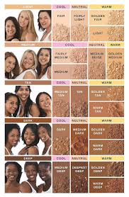 Foundations With Spf That Work With Fair Skin With Cool