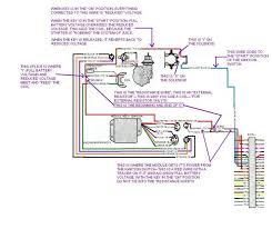 Your jeep is too darn old: Diagram 1977 Jeep Wiring Diagram Full Version Hd Quality Soadiagram Parcocerillo It