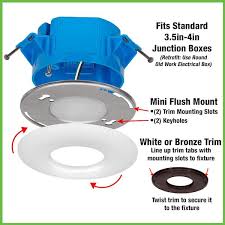 mini closet light led flush mount