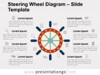 Free Powerpoint Templates About Flywheel Presentationgo Com