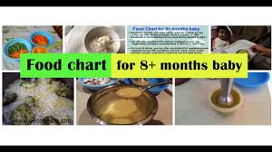 Food Chart For 8 Months Baby Food Guide Tips Recipes For 8 Months Baby C4cooking Babyfood